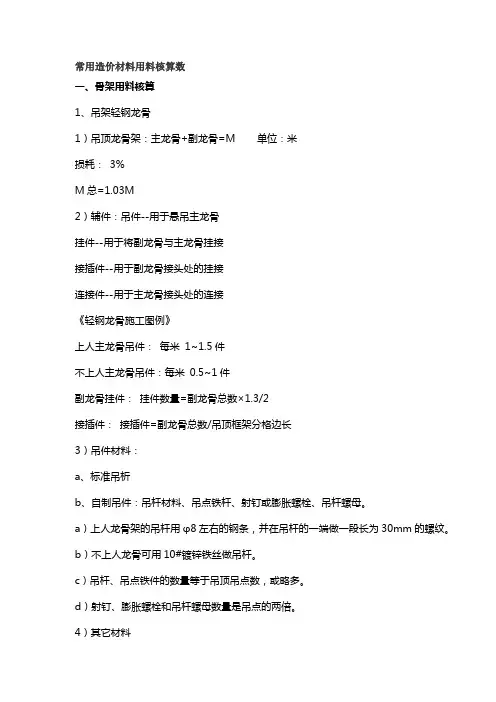 常用造价材料用料核算数