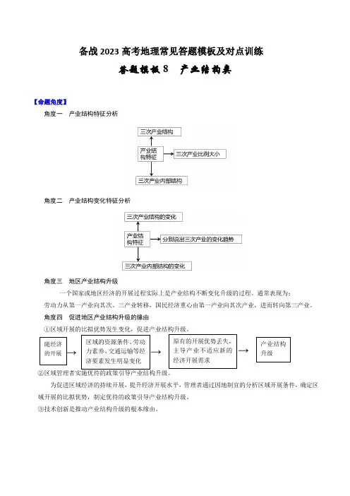 答题模板8产业结构类-备战2023高考地理常见答题模板及对点训练(原卷版)