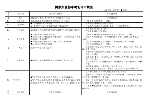 国家安全标志现场评审规范