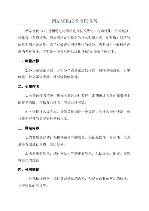 网站优化绩效考核方案