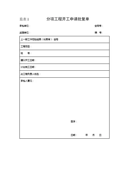 开工申请批复单