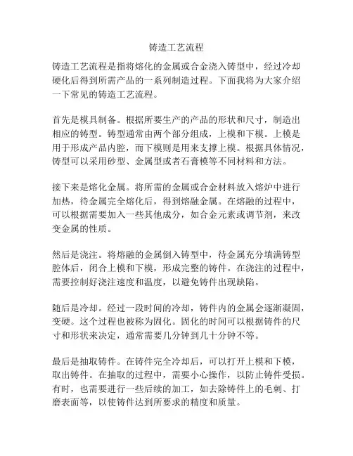 铸造工艺流程