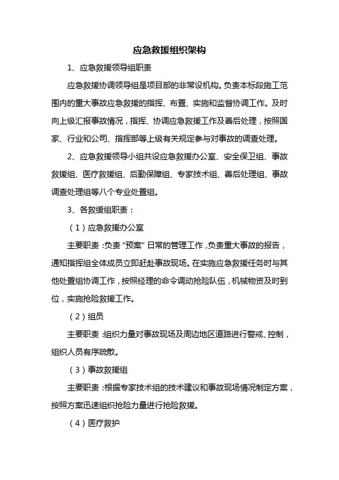 应急救援组织架构
