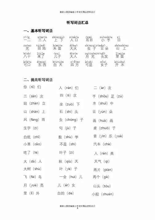 最新人教部编版小学一年级语文上册听写词语+ 多音字汇总