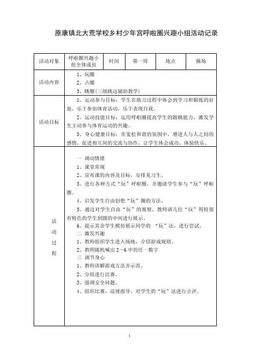 小组活动记录