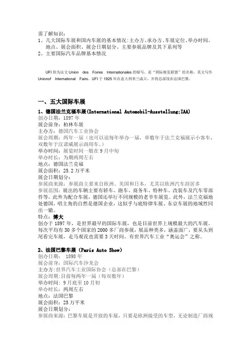国际国内著名车展