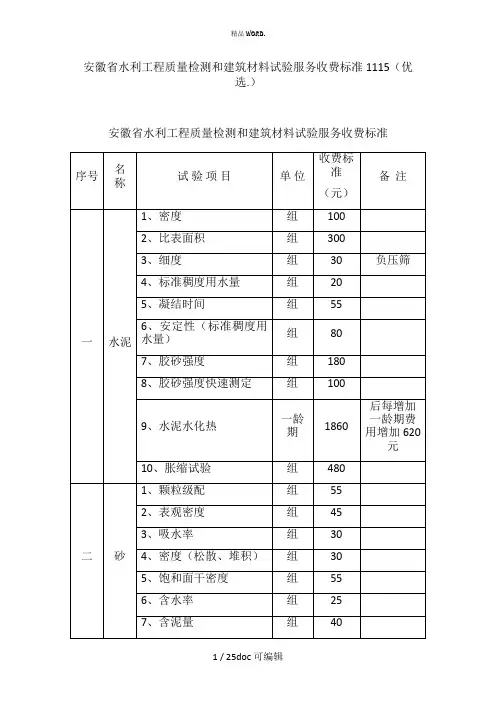 安徽省水利工程质量检测和建筑材料试验服务收费标准1115甄选