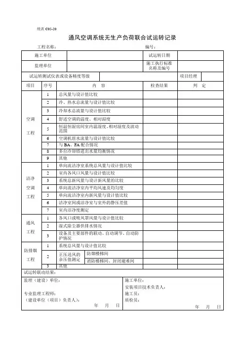 通风空调系统无生产负荷联合试运转记录