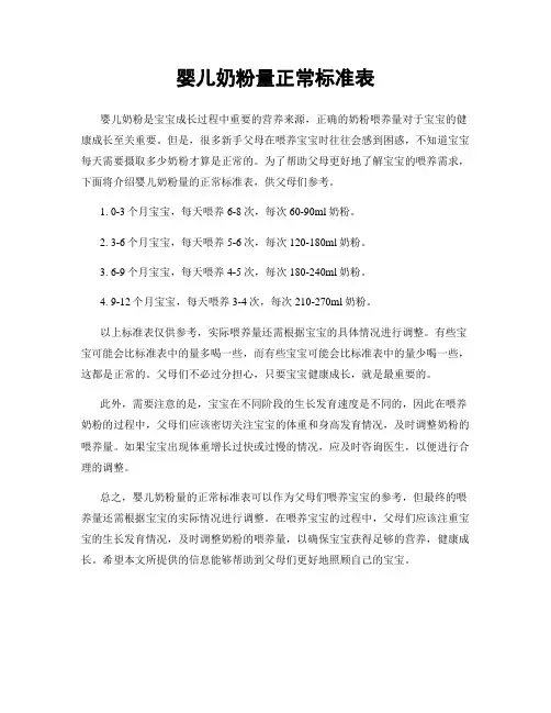 婴儿奶粉量正常标准表