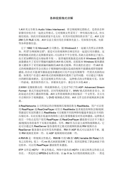 各种视频格式详解
