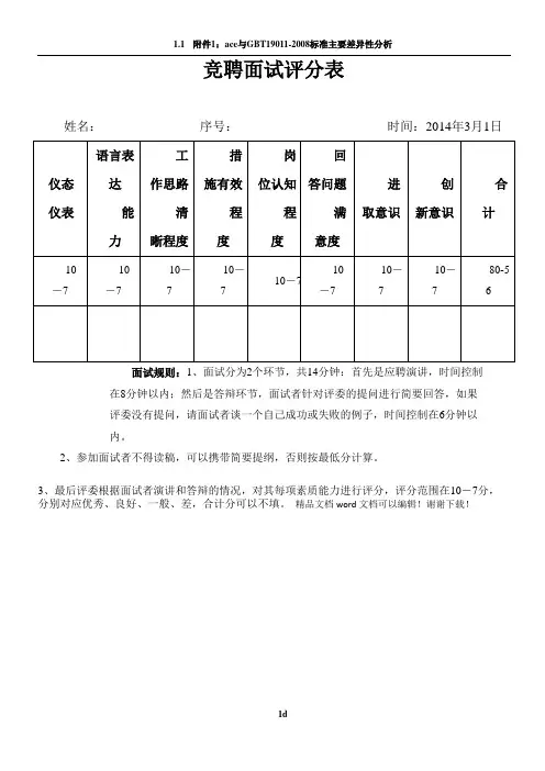 竞聘中层干部岗位面试评分表