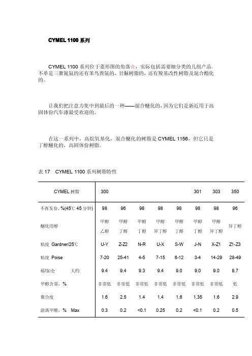 8高固体份氨基树脂B