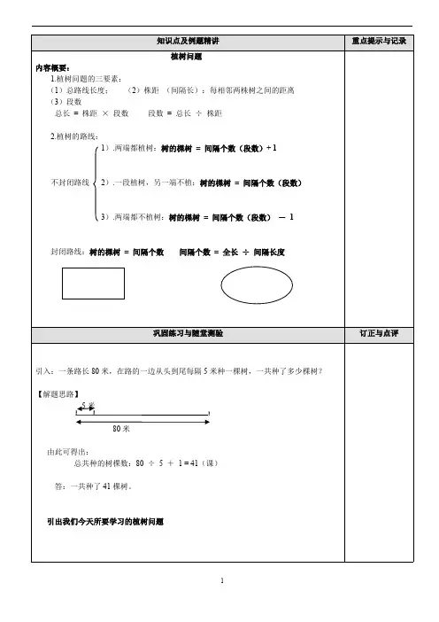 三年级奥数学练习试卷思维培训资料植树问题[1]