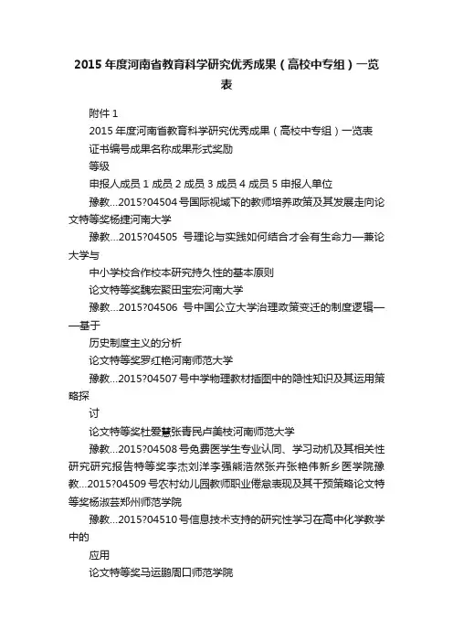 2015年度河南省教育科学研究优秀成果（高校中专组）一览表