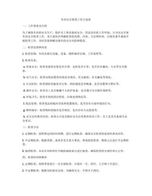车间安全检查工作计划表