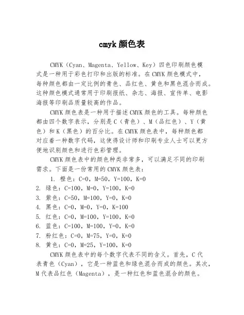 cmyk颜色表