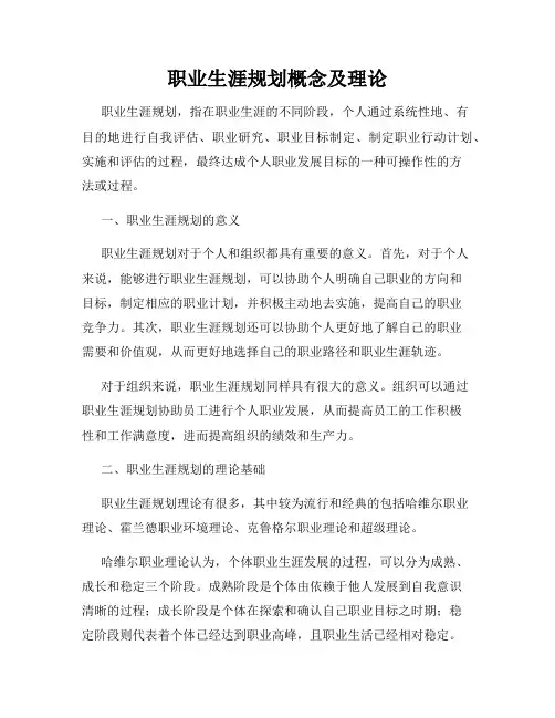 职业生涯规划概念及理论