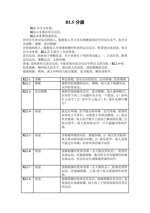 RLS分级