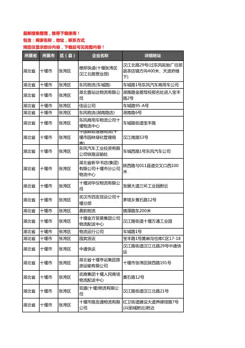 新版湖北省十堰市张湾区货运企业公司商家户名录单联系方式地址大全25家
