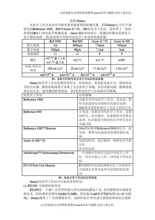 美国Gamry的电化学工作站