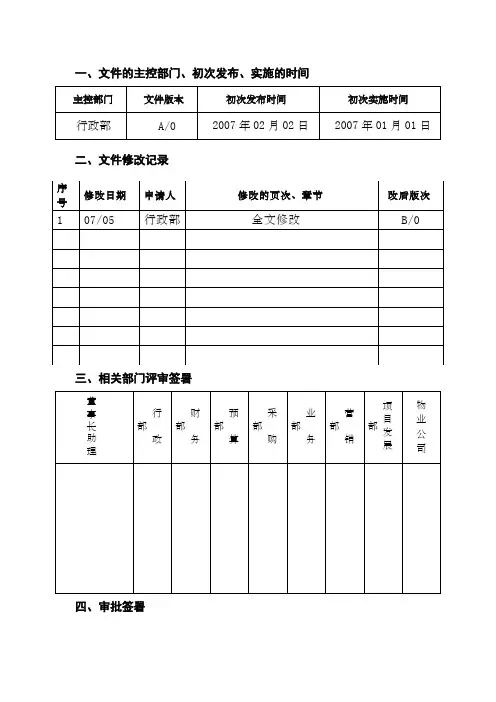 某房地产公司绩效考核管理办法