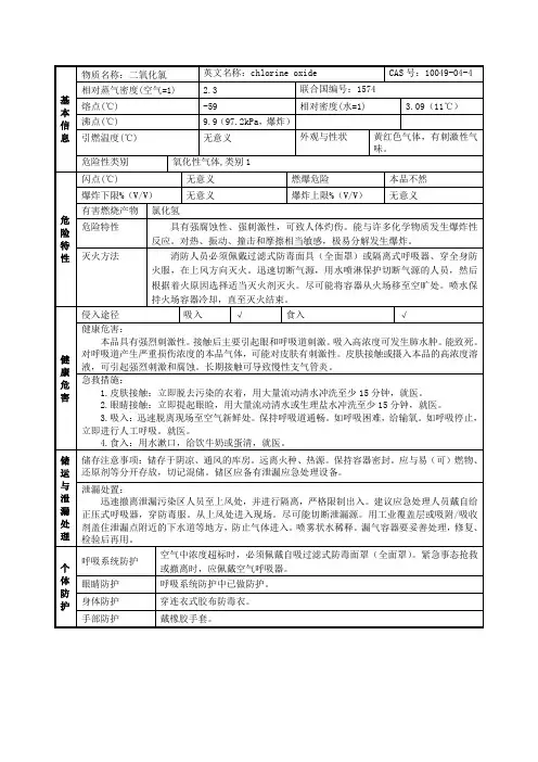 二氧化氯安全技术说明书SDS