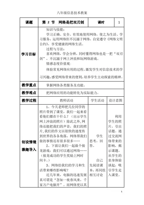 网络2-网络是把双刃剑