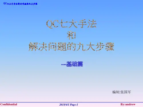 QC七大手法和九大步骤
