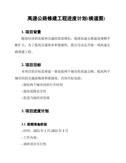 高速公路修建工程进度计划(横道图)