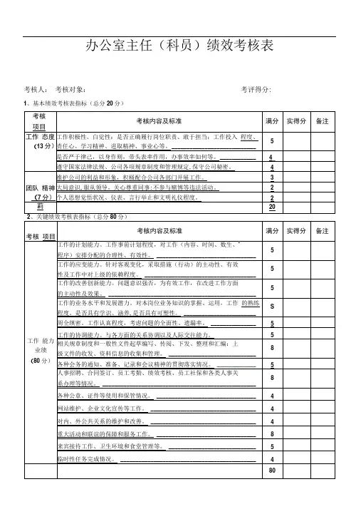 混凝土公司绩效考核标准
