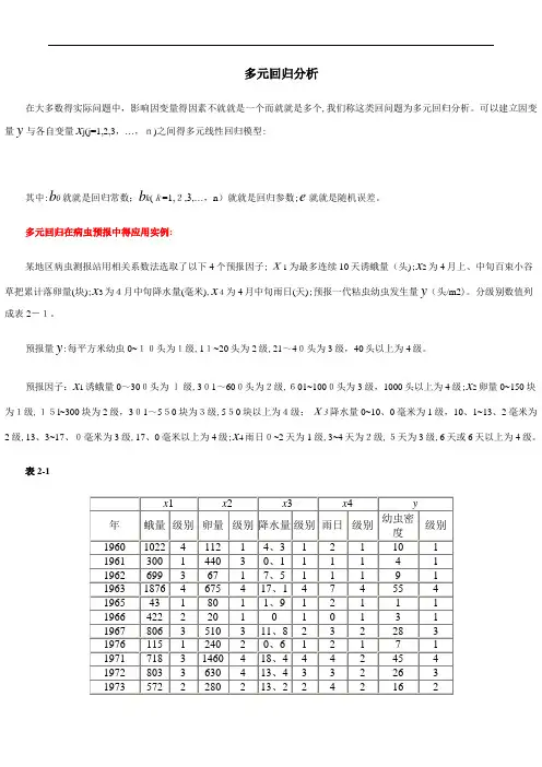 多元回归分析SPSS案例
