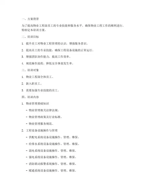 物业工程培训方案模板