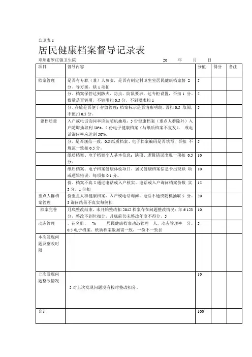 罗庄镇村级公共卫生考核督导记录表