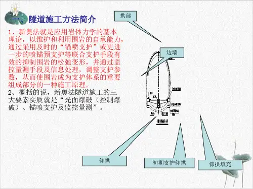隧道开挖工法技术ppt课件