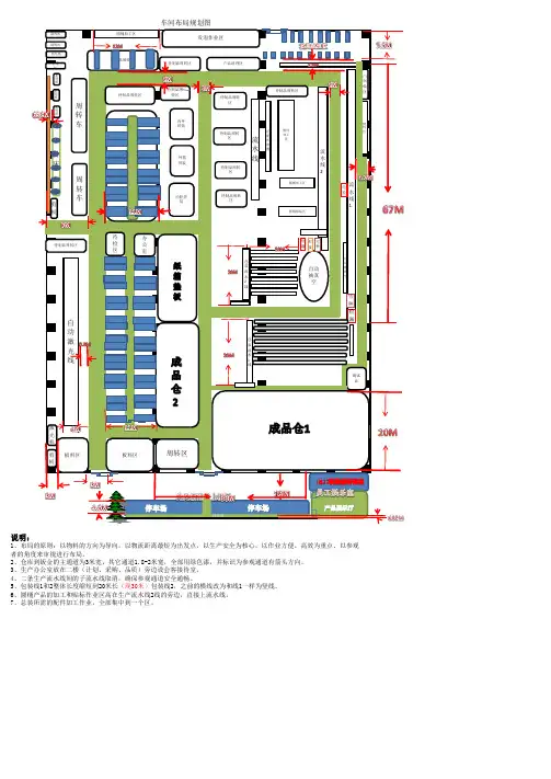 生产车间布局图