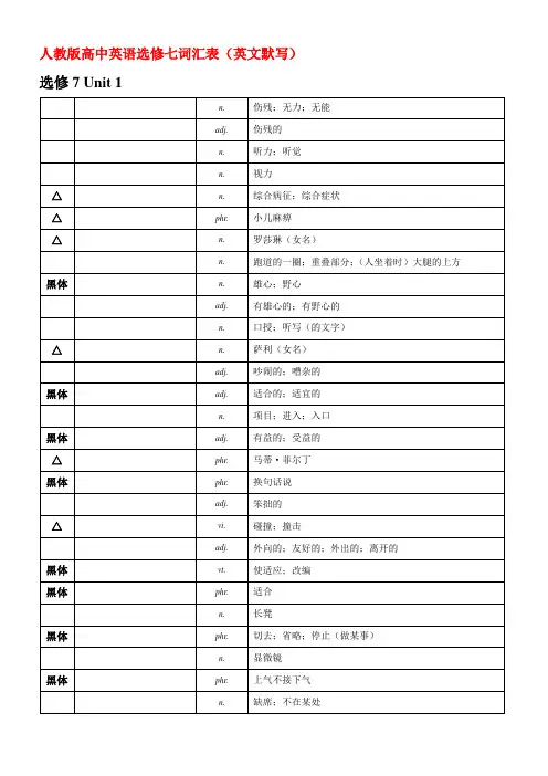 选修7 高中英语单词表格(英文默写)