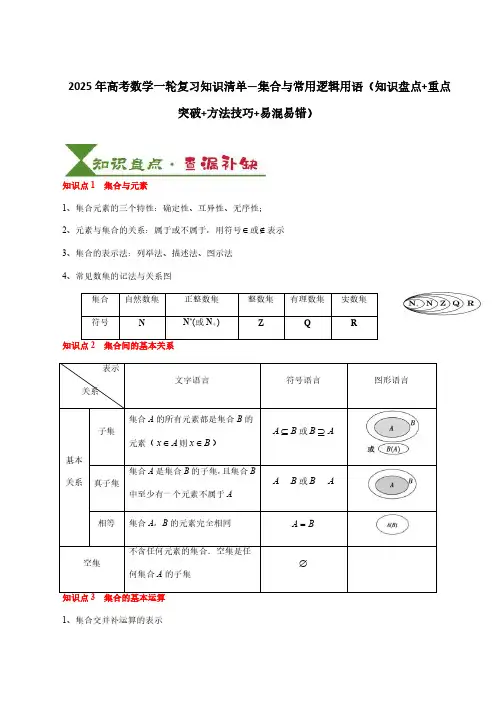 2025年高考数学一轮复习知识清单—集合与常用逻辑用语(知识盘点+重点突破+方法技巧+易混易错)
