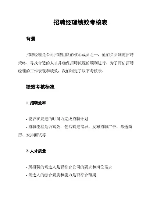 招聘经理绩效考核表
