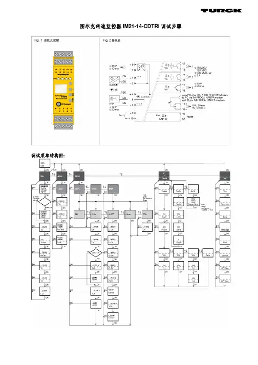 TURCK IM21-14-CDTRi调试说明