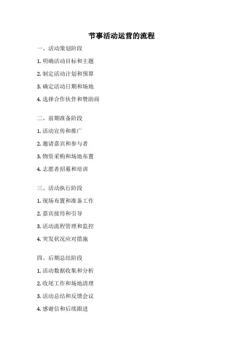 节事活动运营的流程