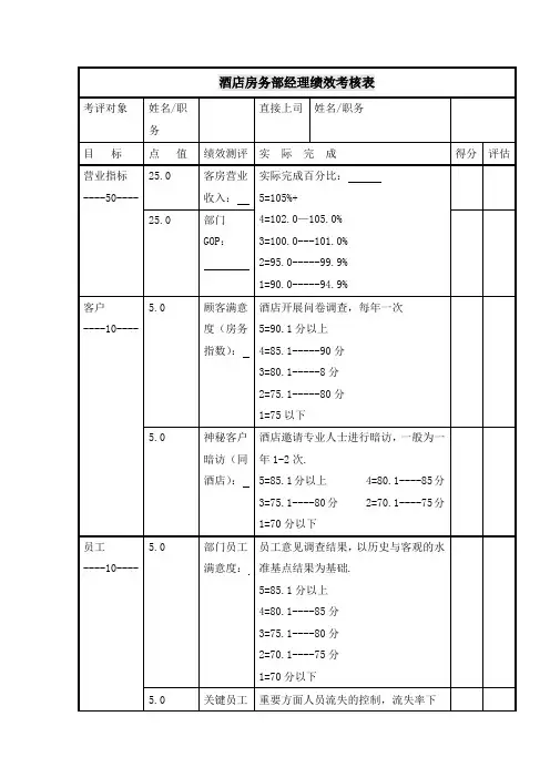 酒店房务部经理绩效考核表