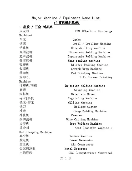 工厂主要机器设备中英对照表
