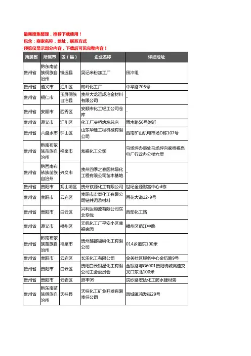 新版贵州省化工厂企业公司商家户名录单联系方式地址大全430家