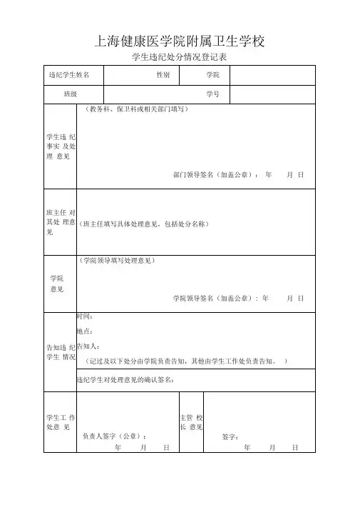 学生违纪处分情况登记表(中职)