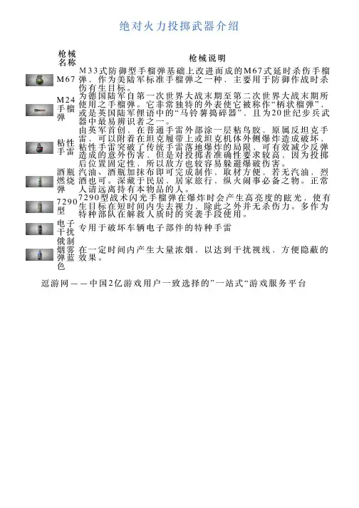 绝对火力投掷武器介绍