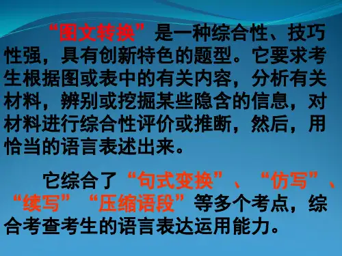 2017高考答题技巧之图文转换