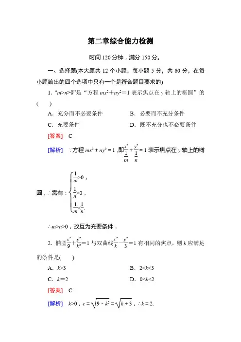 第二章 圆锥曲线与方程1