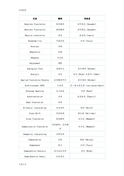 翻译理论】翻译学术语列表