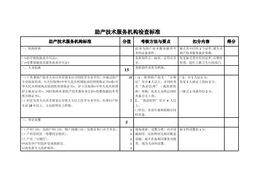助产技术服务机构检查标准