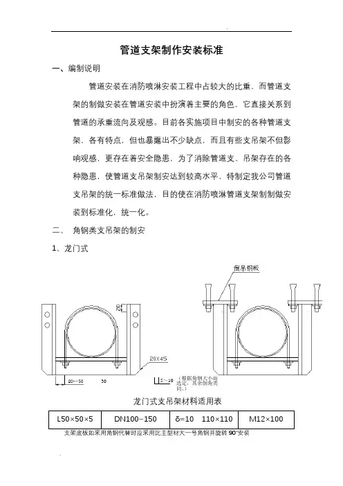 消防管道支架制作安装标准2017.(喷淋)